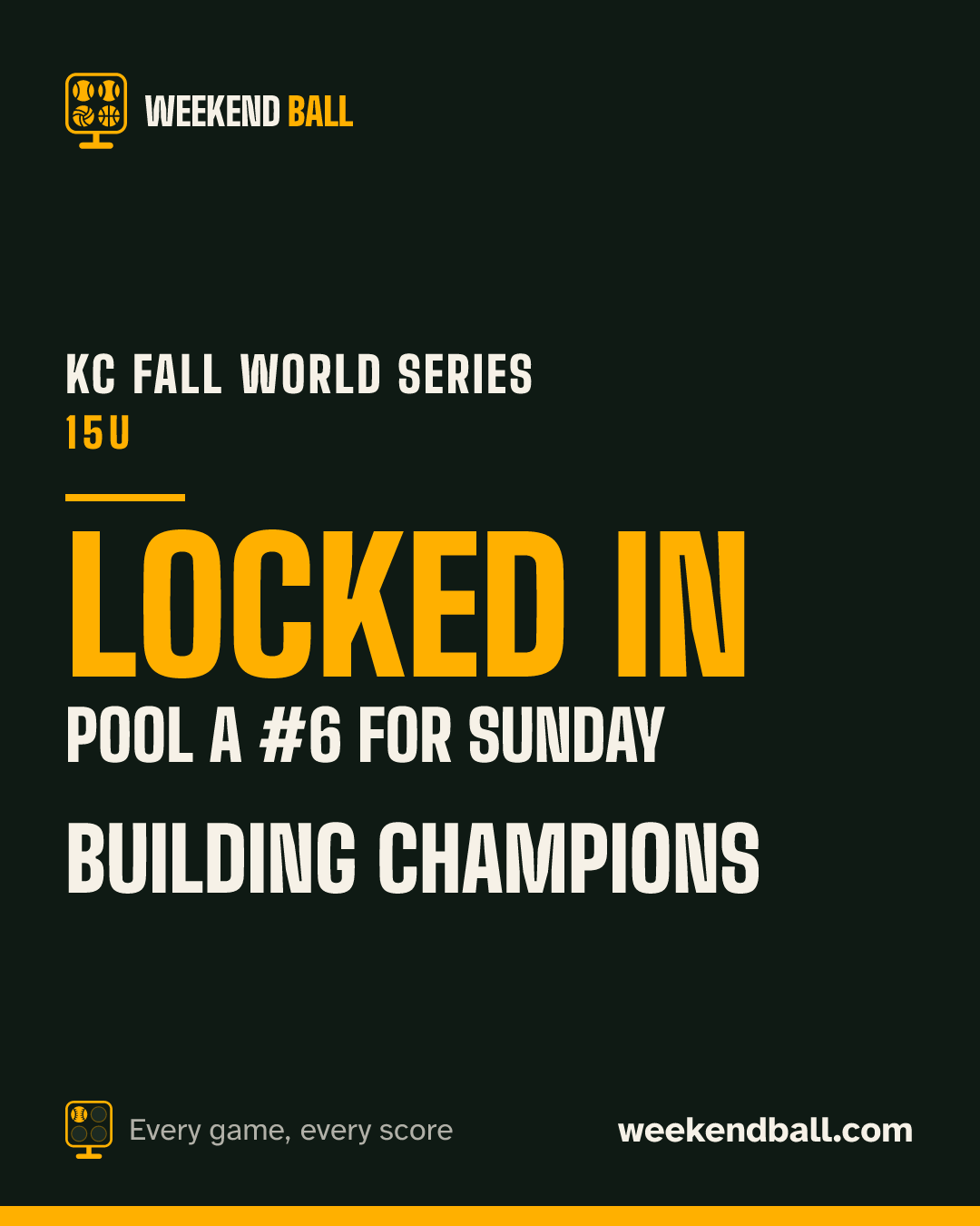Building Champions: Locked in, Pool A #6 for Sunday, KC Fall World Series 15U