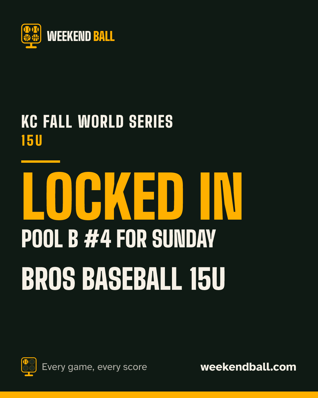 Bros Baseball 15U: Locked in, Pool B #4 for Sunday, KC Fall World Series 15U