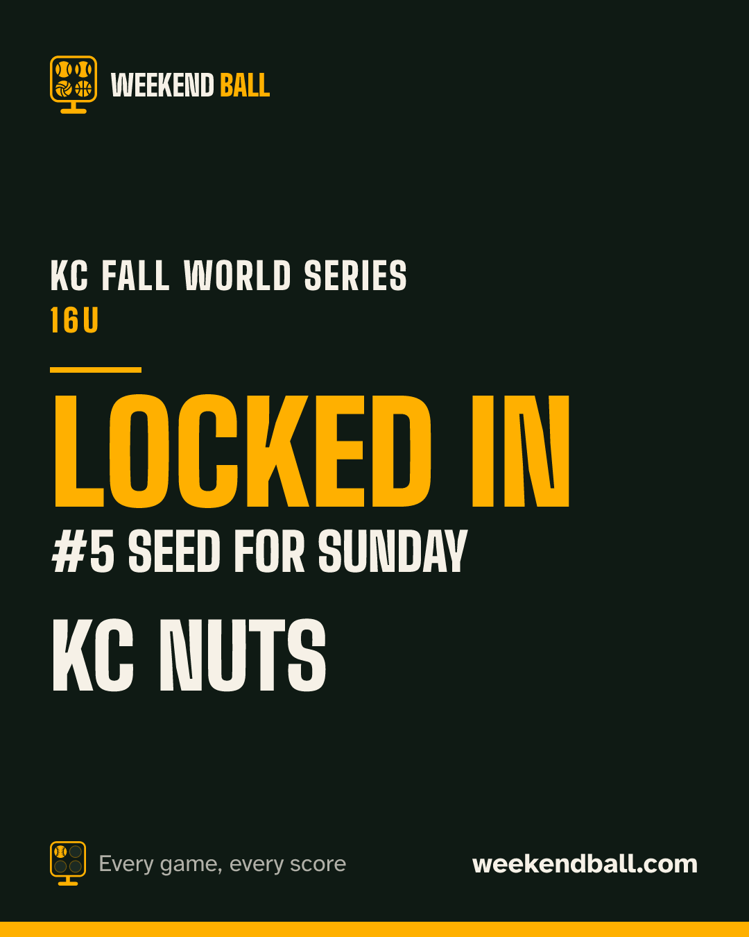 KC Nuts: Locked in, #5 seed for Sunday, KC Fall World Series 16U