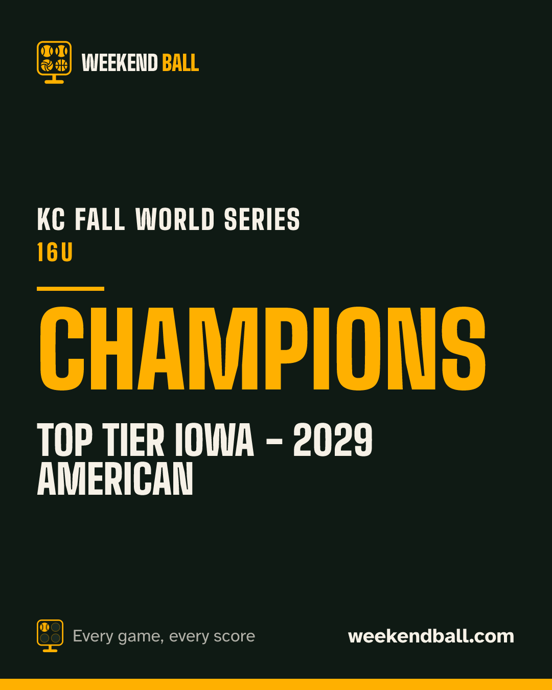 Top Tier Iowa - 2029 American: Champions, KC Fall World Series 16U