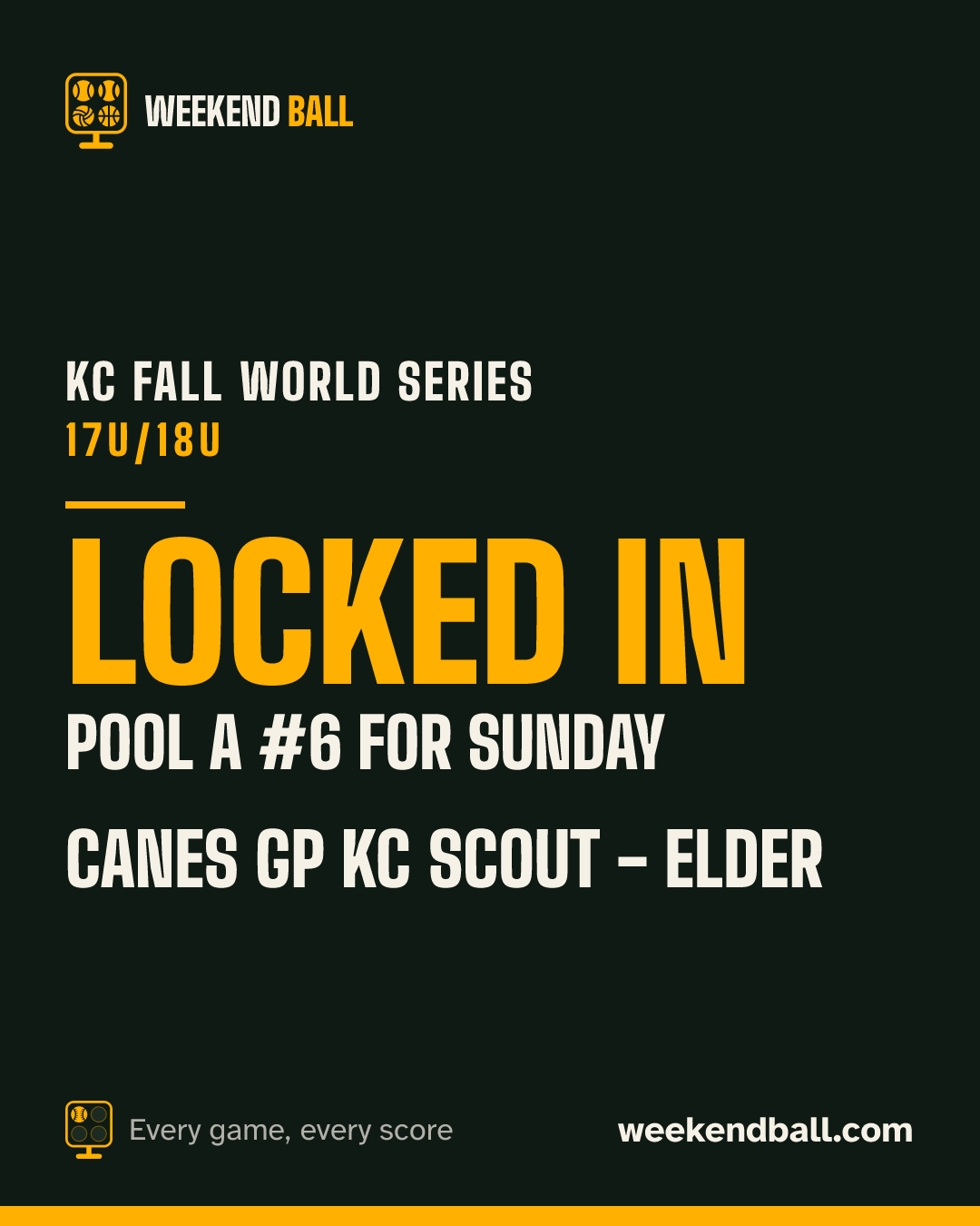 Canes GP KC Scout - Elder: Locked in, Pool A #6 for Sunday, KC Fall World Series 17U/18U