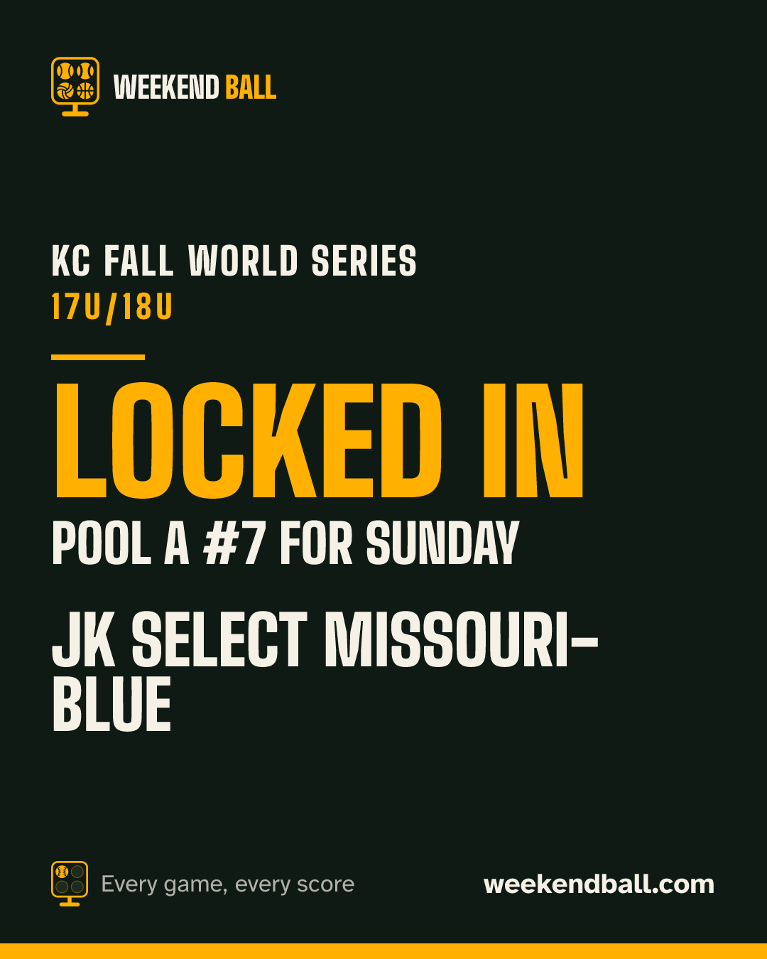 JK Select Missouri- Blue: Locked in, Pool A #7 for Sunday, KC Fall World Series 17U/18U
