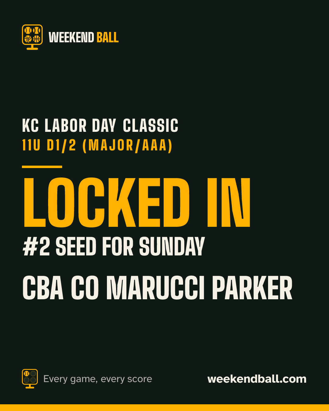 CBA CO Marucci Parker: Locked in, #2 seed for Sunday, KC Labor Day Classic 11U D1/2 (Major/AAA)