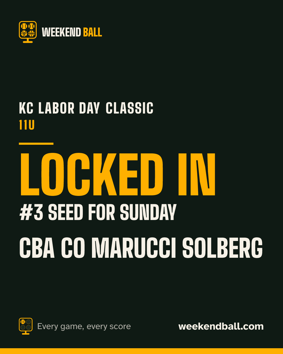 CBA CO Marucci Solberg: Locked in, #3 seed for Sunday, KC Labor Day Classic 11U