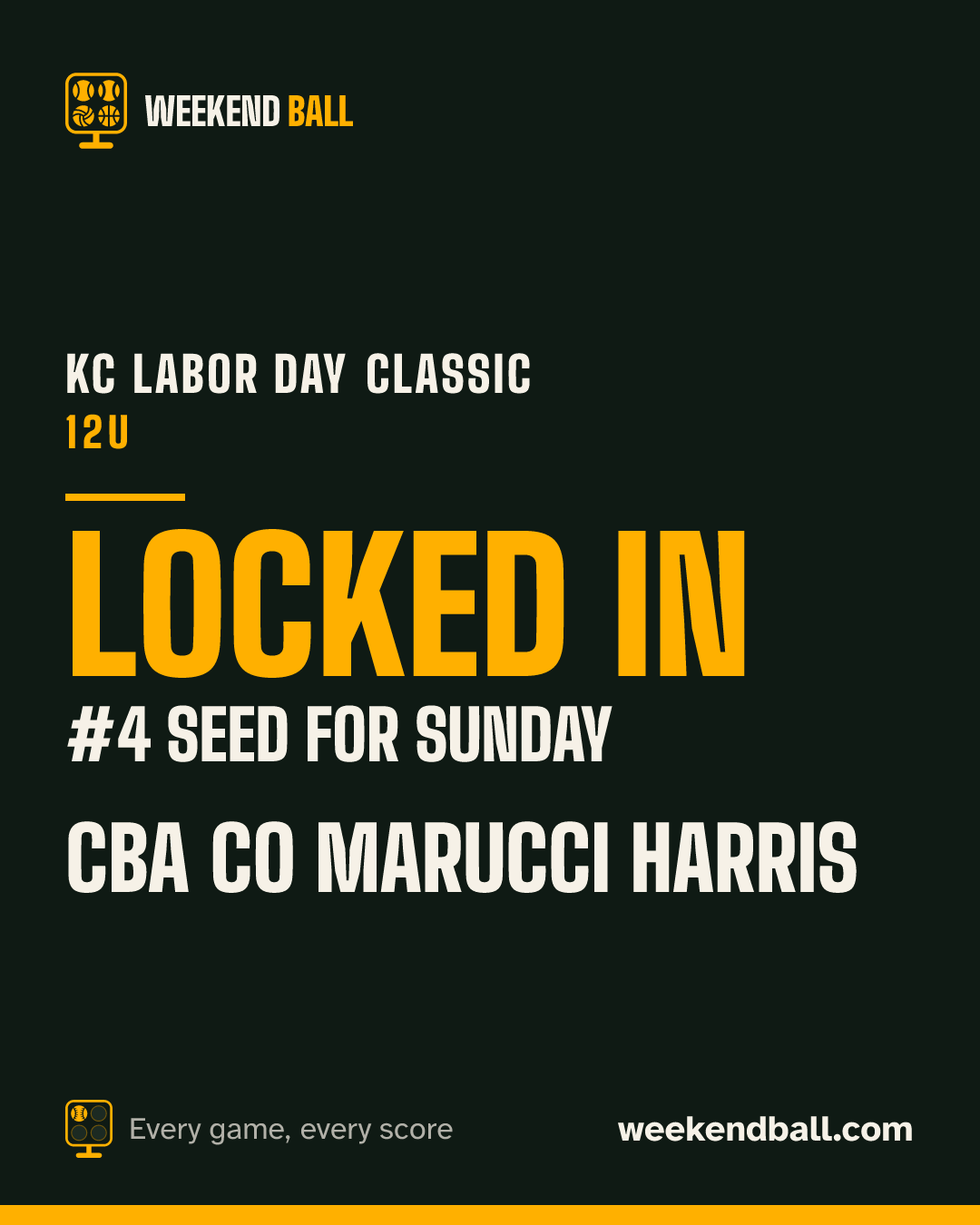 CBA CO Marucci Harris: Locked in, #4 seed for Sunday, KC Labor Day Classic 12U