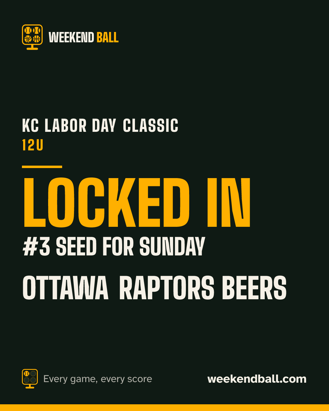 OTTAWA RAPTORS BEERS: Locked in, #3 seed for Sunday, KC Labor Day Classic 12U