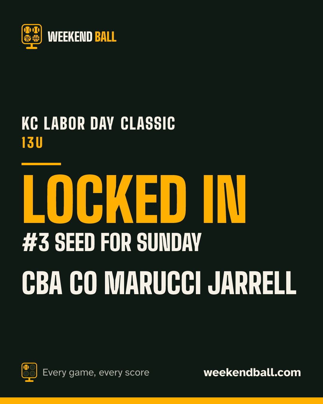 CBA CO Marucci Jarrell: Locked in, #3 seed for Sunday, KC Labor Day Classic 13U