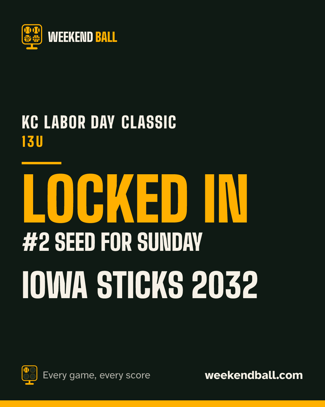 Iowa Sticks 2032: Locked in, #2 seed for Sunday, KC Labor Day Classic 13U