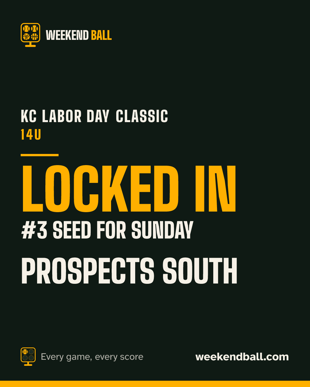 Prospects South: Locked in, #3 seed for Sunday, KC Labor Day Classic 14U