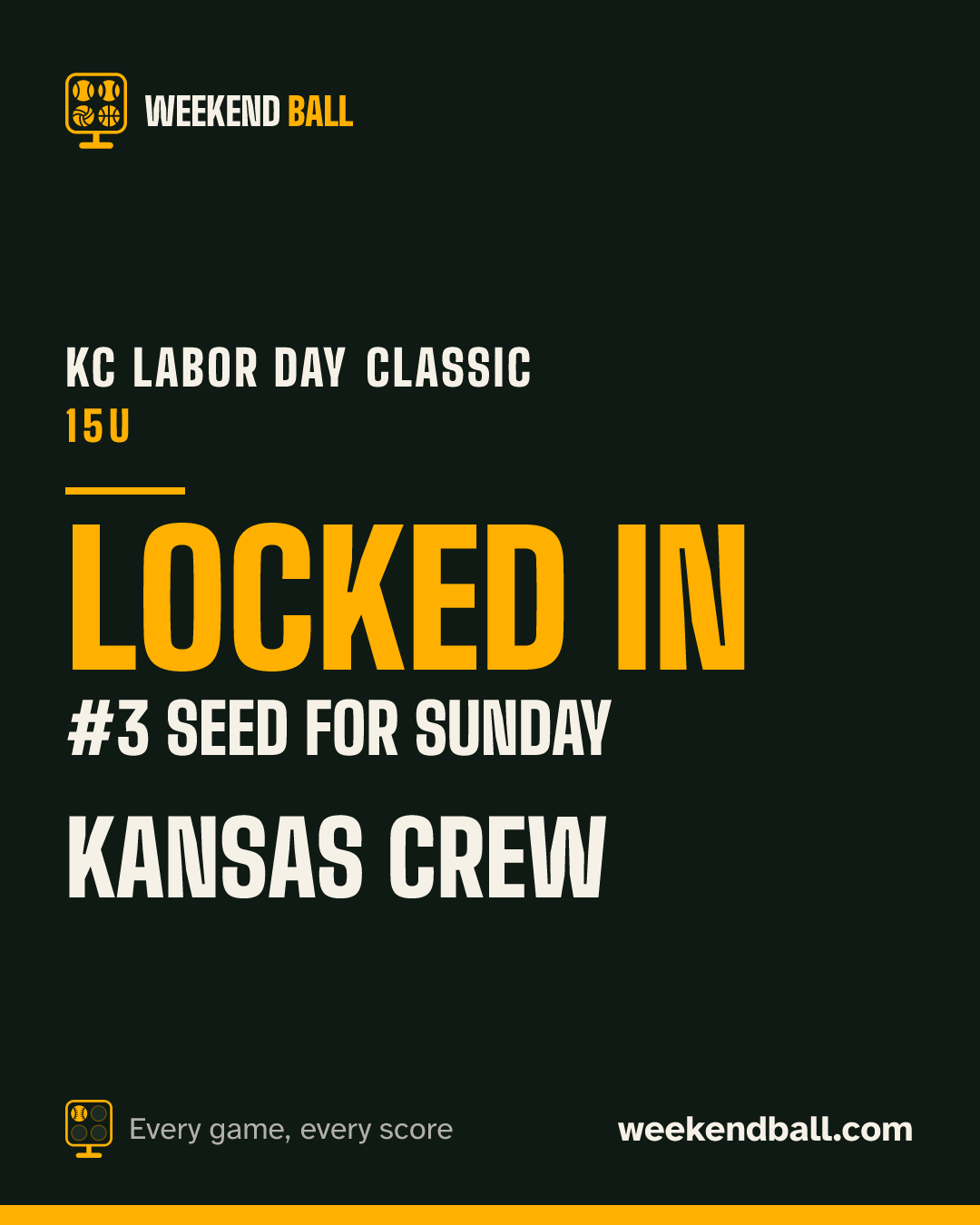 Kansas Crew: Locked in, #3 seed for Sunday, KC Labor Day Classic 15U