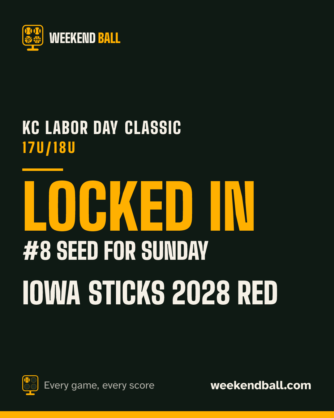 Iowa Sticks 2028 Red: Locked in, #8 seed for Sunday, KC Labor Day Classic 17U/18U