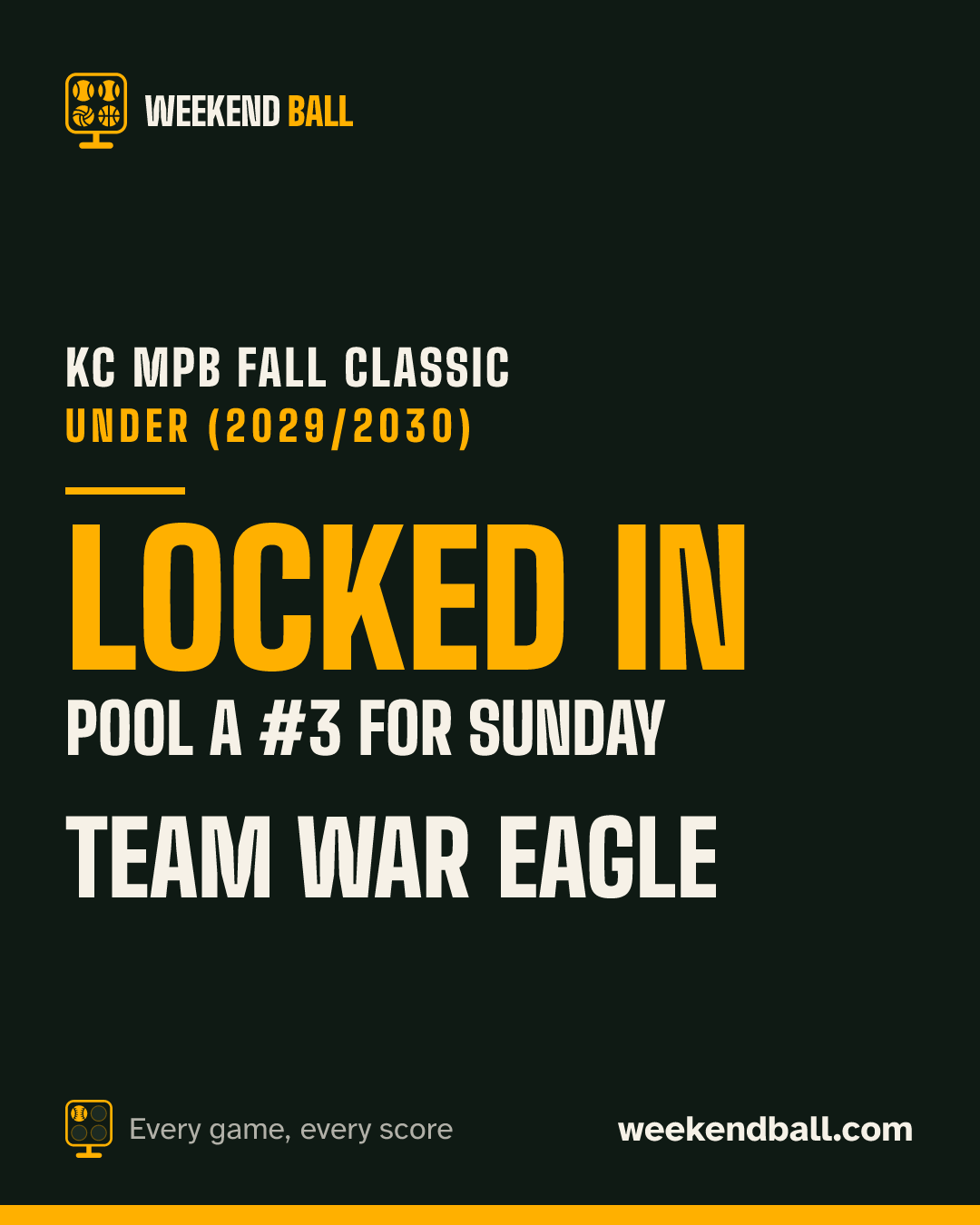 Team War Eagle: Locked in, Pool A #3 for Sunday, KC MPB Fall Classic Under (2029/2030)
