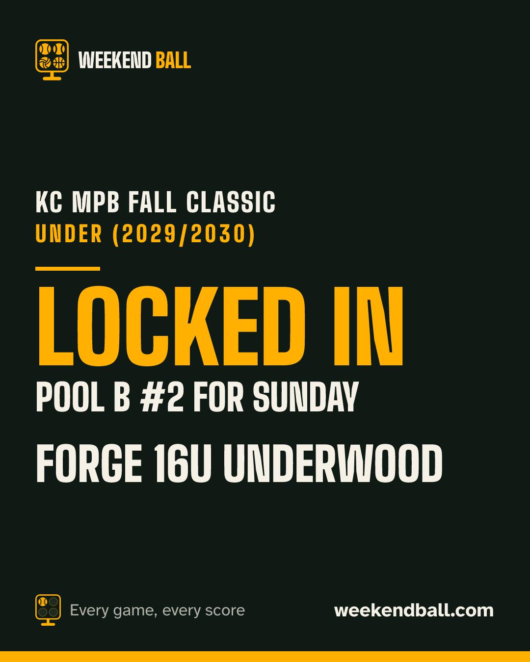 Forge 16u Underwood: Locked in, Pool B #2 for Sunday, KC MPB Fall Classic Under (2029/2030)