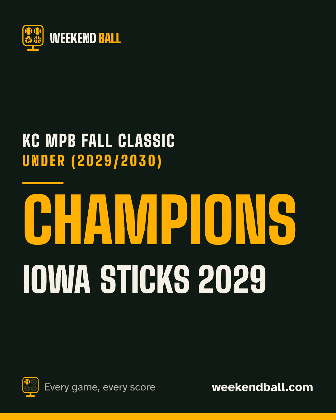 Iowa Sticks 2029: Champions, KC MPB Fall Classic Under (2029/2030)