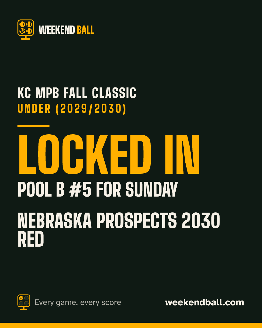 Nebraska Prospects 2030 Red: Locked in, Pool B #5 for Sunday, KC MPB Fall Classic Under (2029/2030)