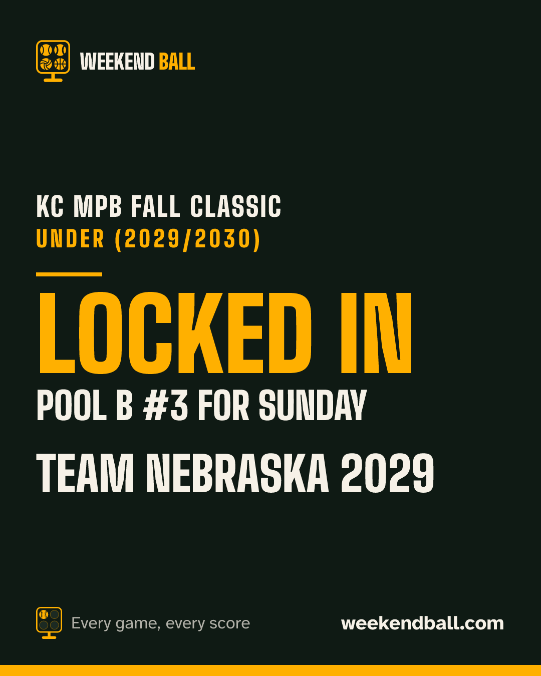Team Nebraska 2029: Locked in, Pool B #3 for Sunday, KC MPB Fall Classic Under (2029/2030)