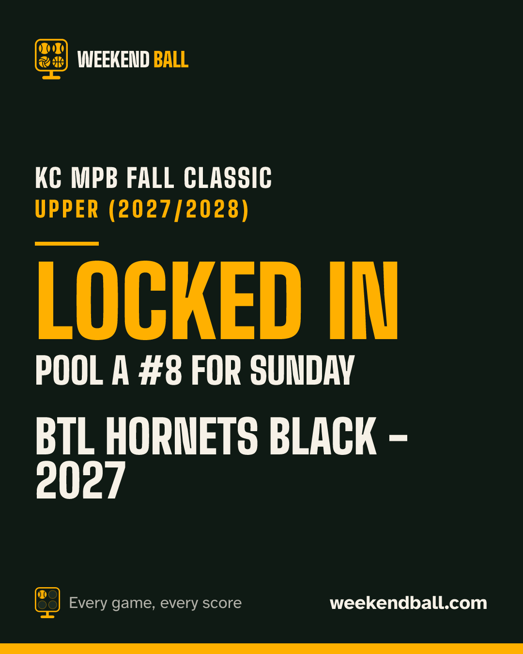 BTL Hornets Black - 2027: Locked in, Pool A #8 for Sunday, KC MPB Fall Classic Upper (2027/2028)
