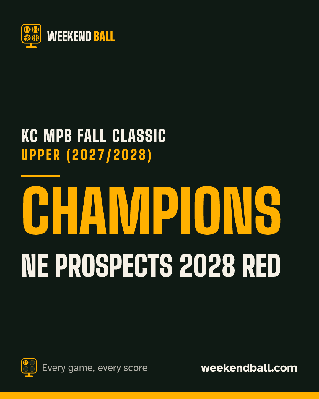 NE Prospects 2028 Red: Champions, KC MPB Fall Classic Upper (2027/2028)