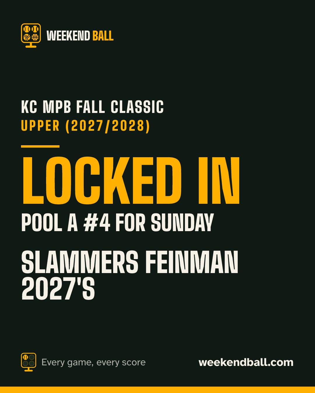 Slammers Feinman 2027's: Locked in, Pool A #4 for Sunday, KC MPB Fall Classic Upper (2027/2028)