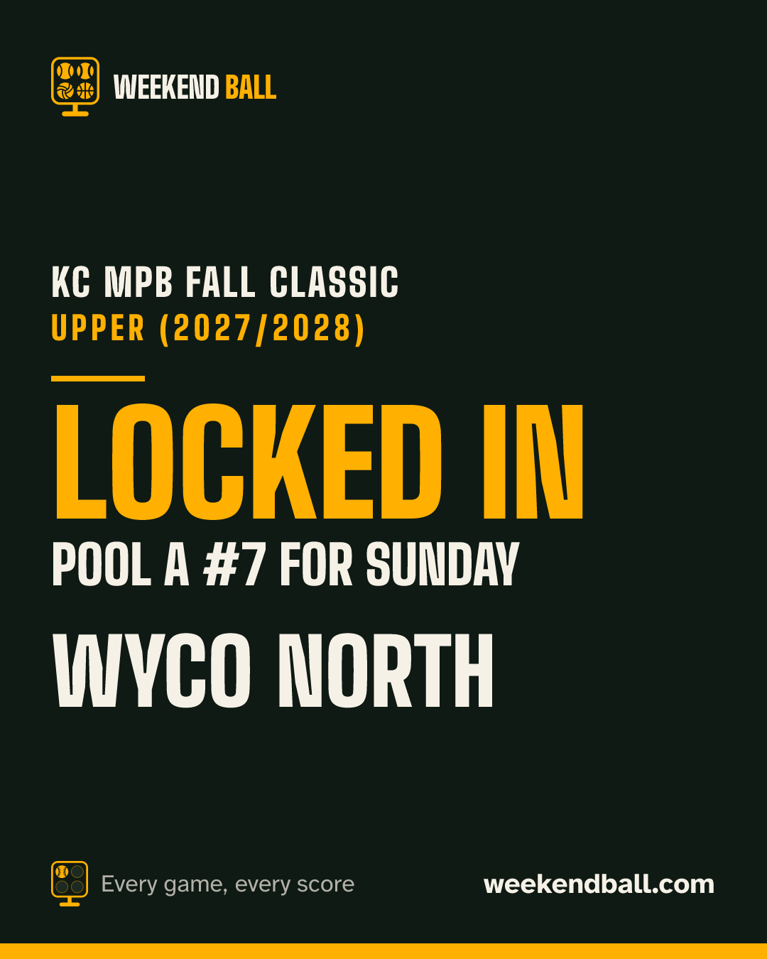 WYCO NORTH: Locked in, Pool A #7 for Sunday, KC MPB Fall Classic Upper (2027/2028)