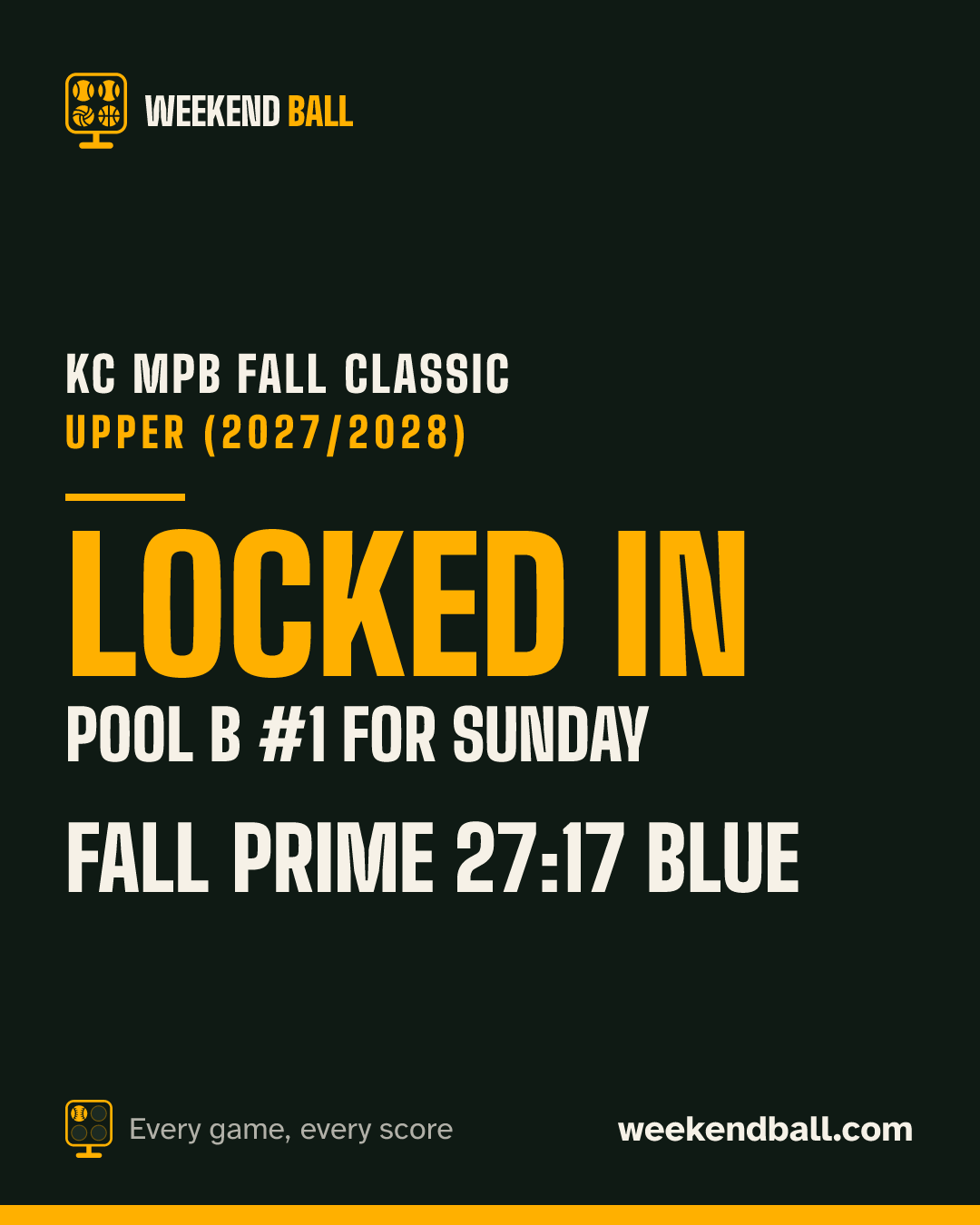 FALL Prime 27:17 Blue: Locked in, Pool B #1 for Sunday, KC MPB Fall Classic Upper (2027/2028)