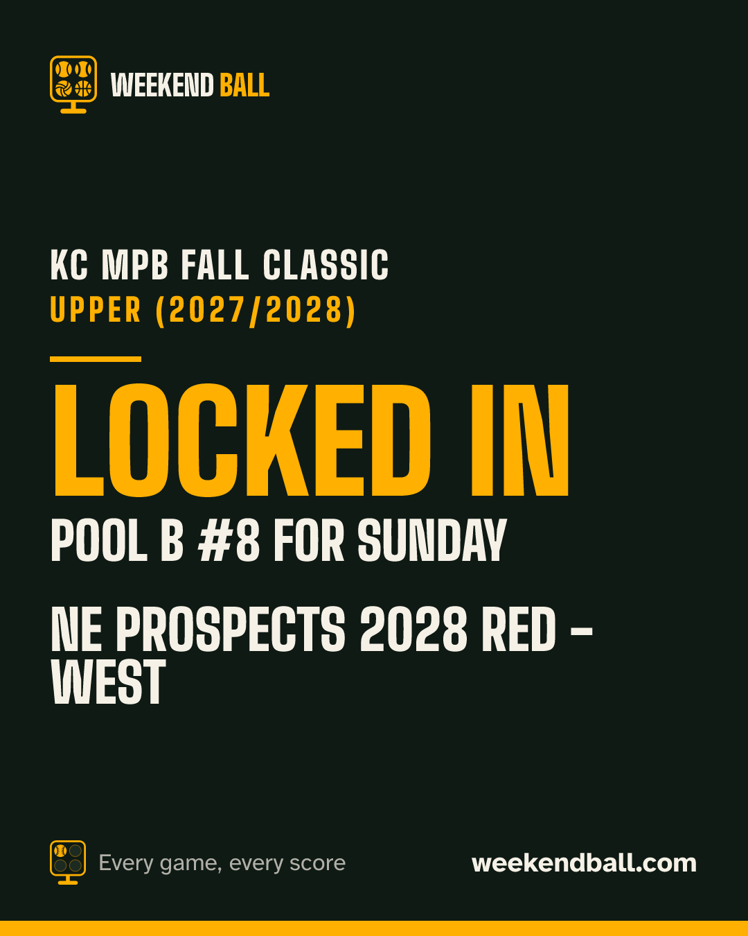 NE Prospects 2028 Red - West: Locked in, Pool B #8 for Sunday, KC MPB Fall Classic Upper (2027/2028)