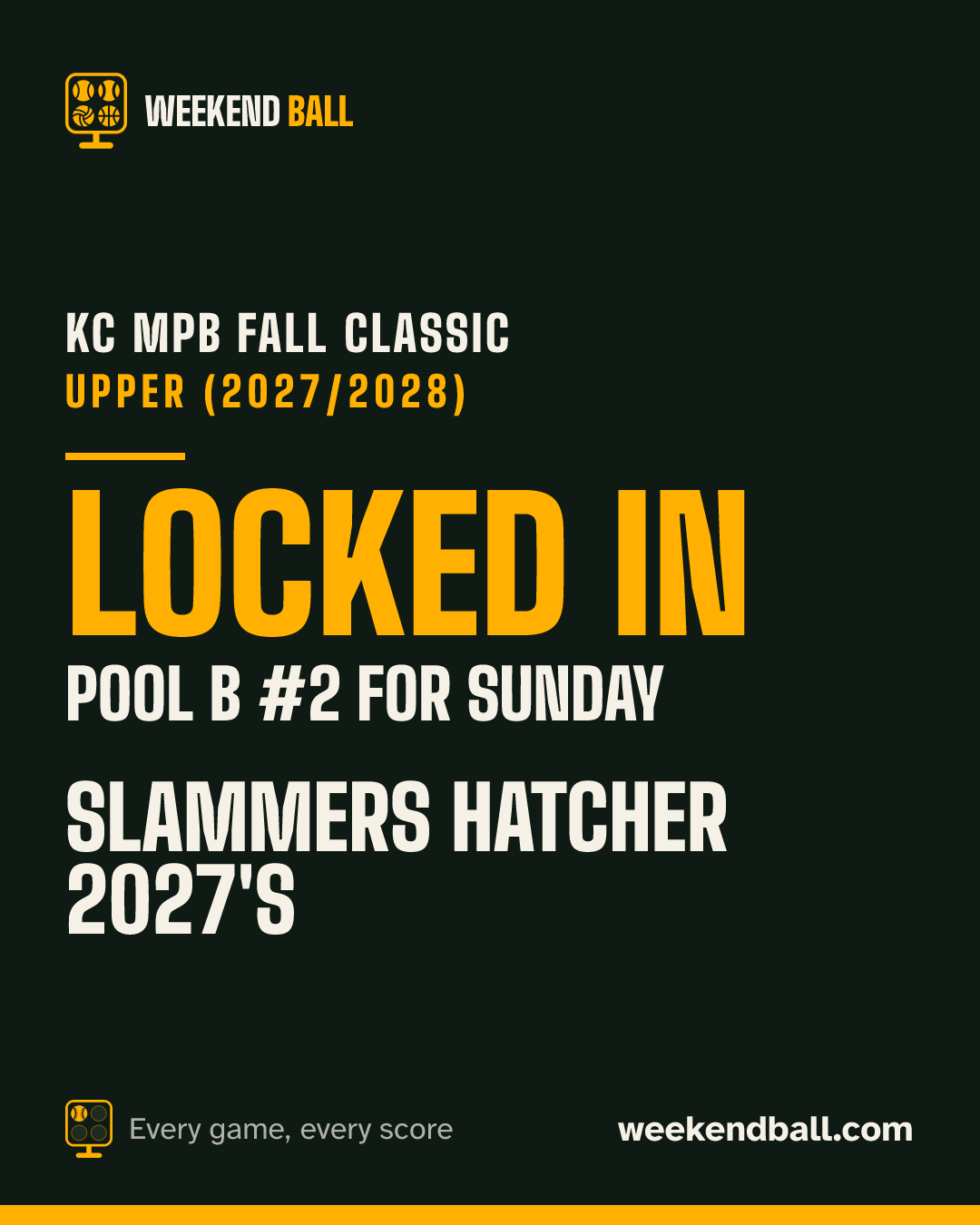 Slammers Hatcher 2027's: Locked in, Pool B #2 for Sunday, KC MPB Fall Classic Upper (2027/2028)