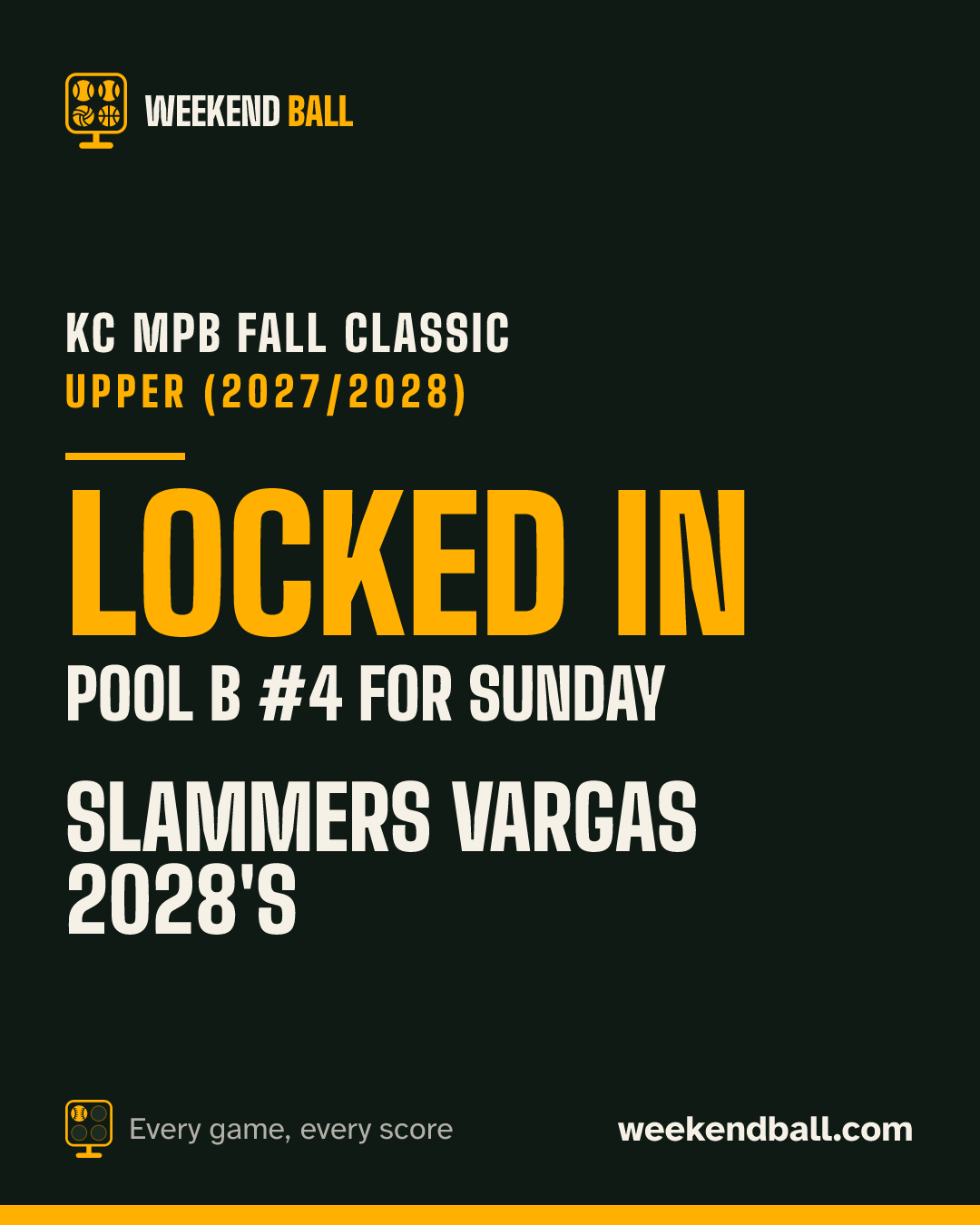 Slammers Vargas 2028's: Locked in, Pool B #4 for Sunday, KC MPB Fall Classic Upper (2027/2028)