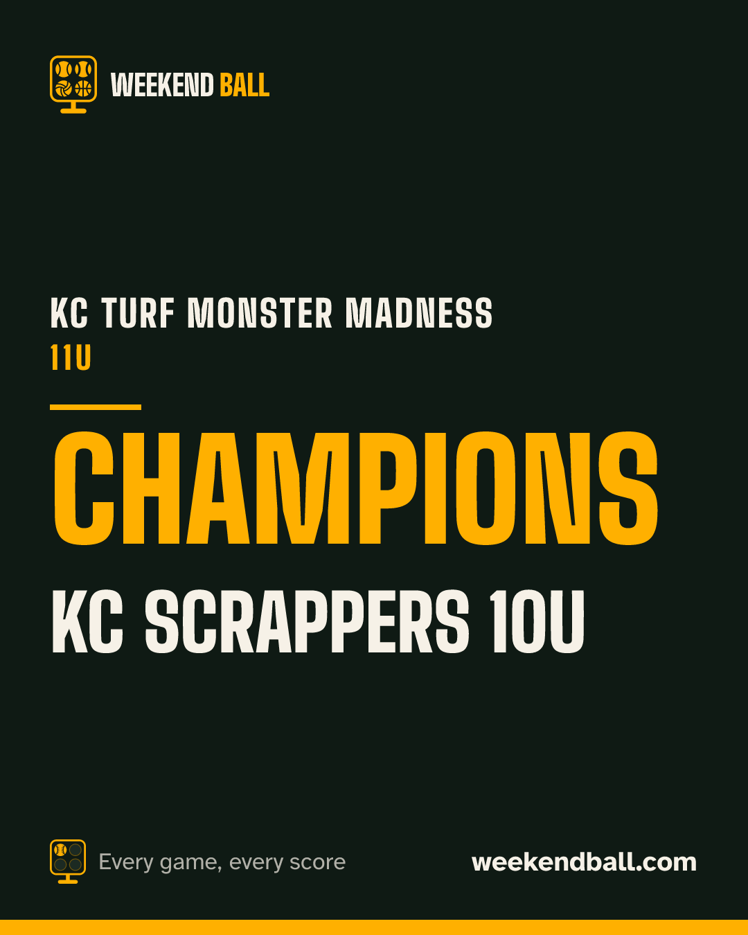 KC Scrappers 10U: Champions, KC Turf Monster Madness 11U
