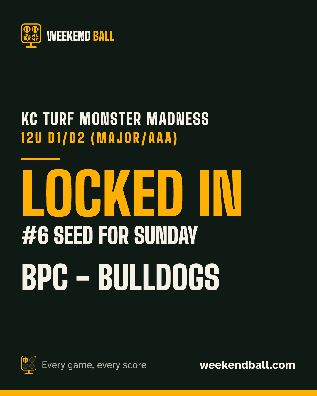 BPC - Bulldogs: Locked in, #6 seed for Sunday, KC Turf Monster Madness 12u D1/D2 (Major/AAA)