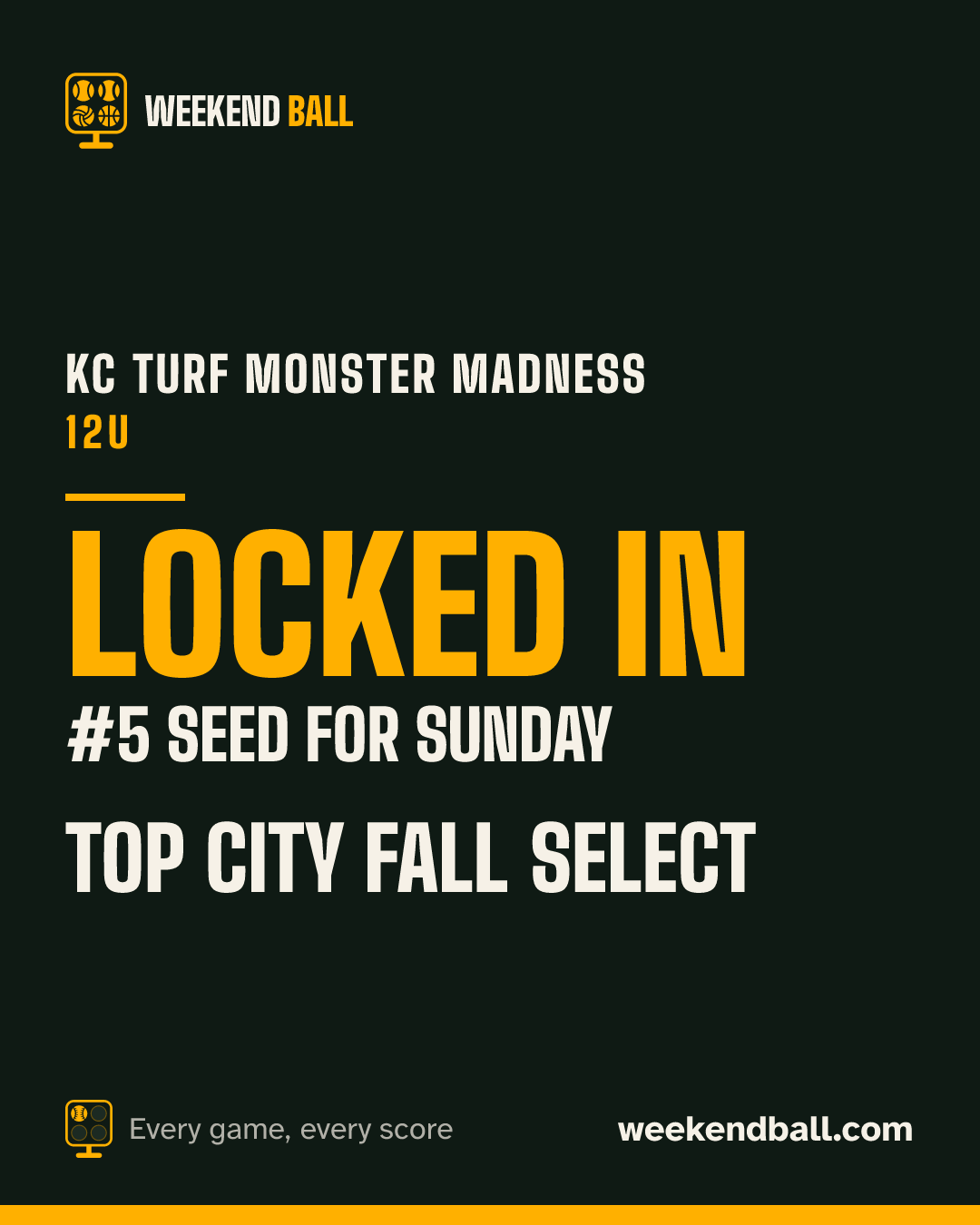 Top City Fall Select: Locked in, #5 seed for Sunday, KC Turf Monster Madness 12U