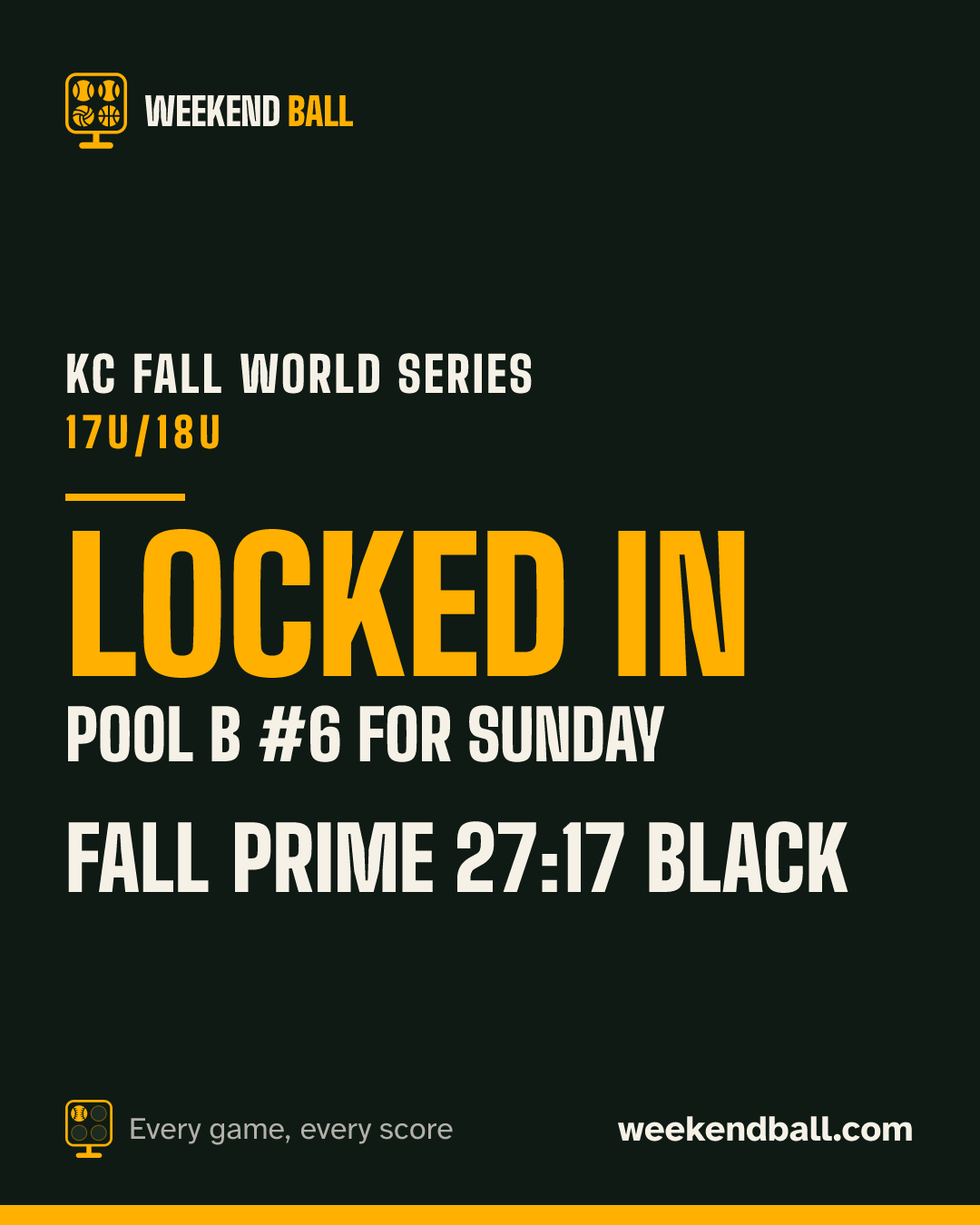 FALL Prime 27:17 Black: Locked in, Pool B #6 for Sunday, KC Fall World Series 17U/18U