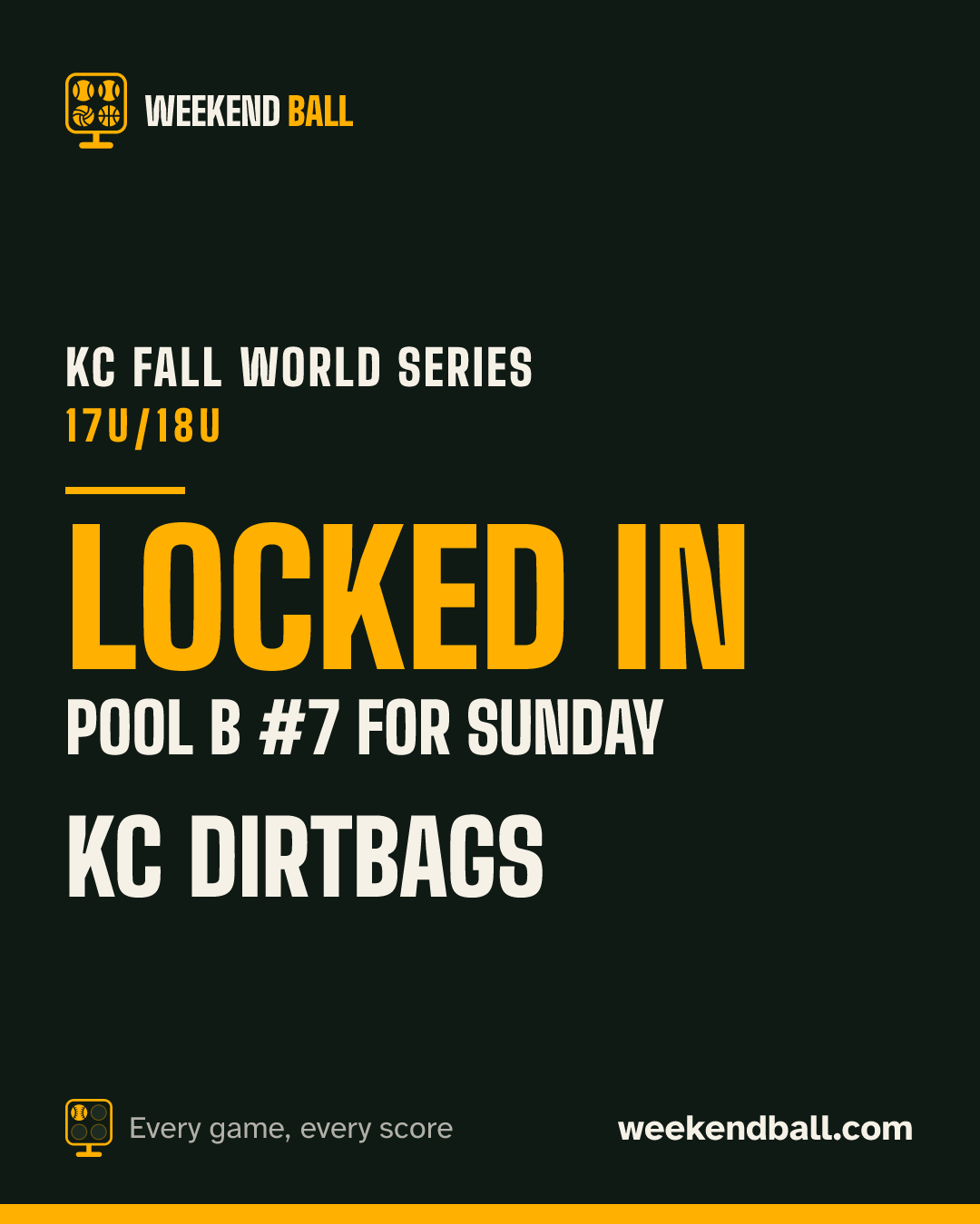 KC Dirtbags: Locked in, Pool B #7 for Sunday, KC Fall World Series 17U/18U